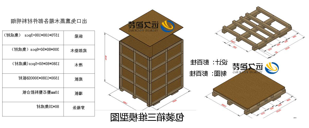 <a href='http://s415.haok9.com'>买球平台</a>的设计需要考虑流通环境和经济性